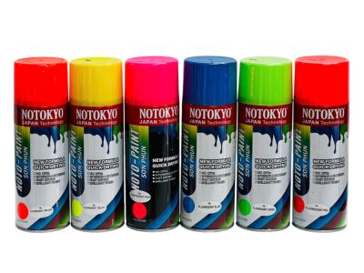 Sơn phun là gì? Hướng dẫn cách phun sơn đẹp